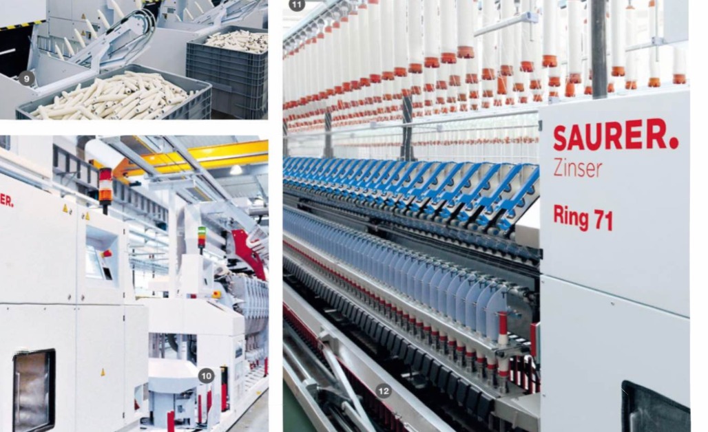 Textile Machinery 1